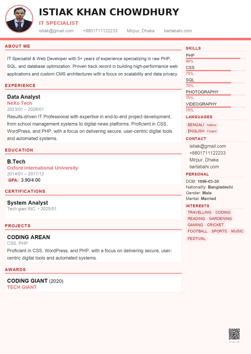 Coral Modern resume template